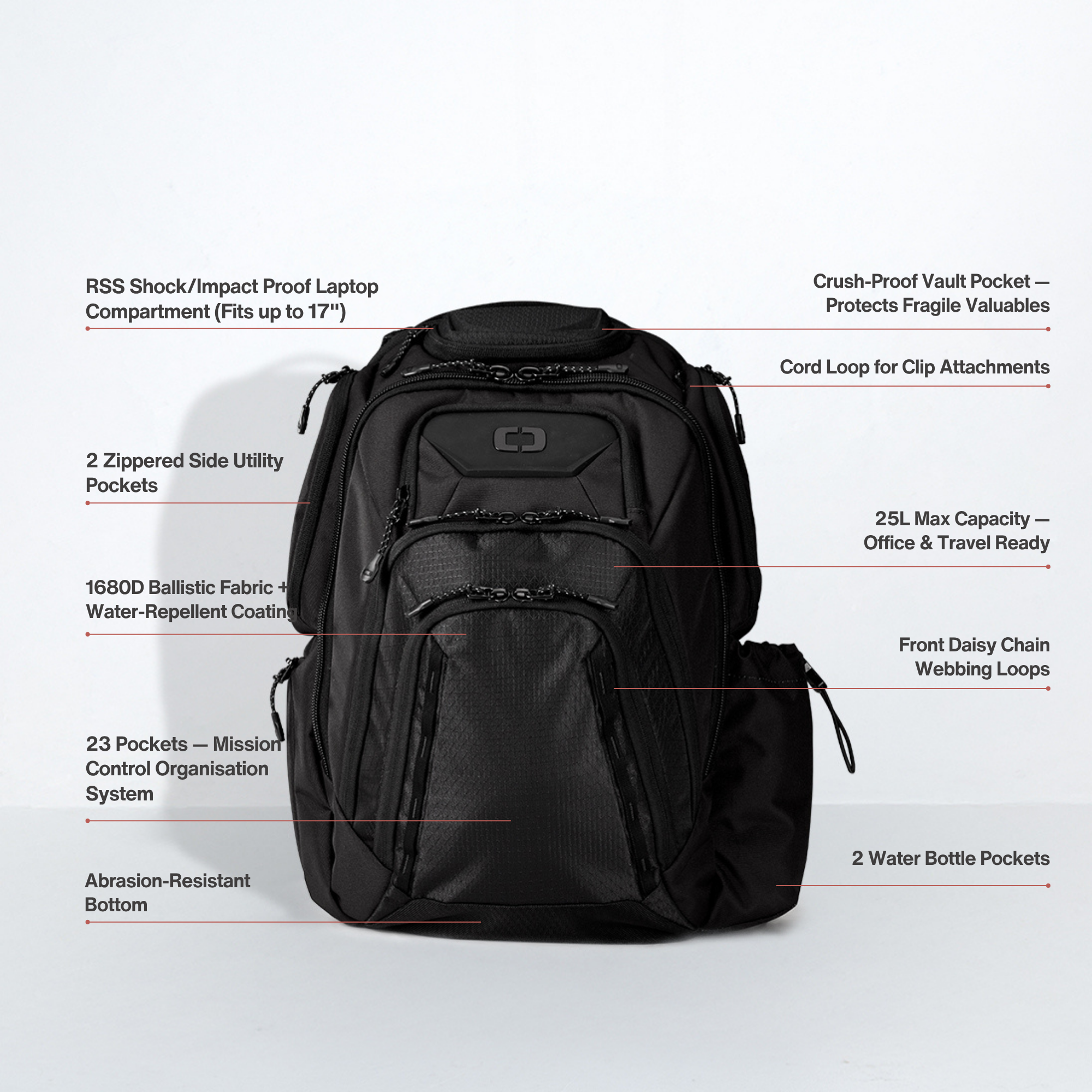 Renegade Pro Backpack - Black