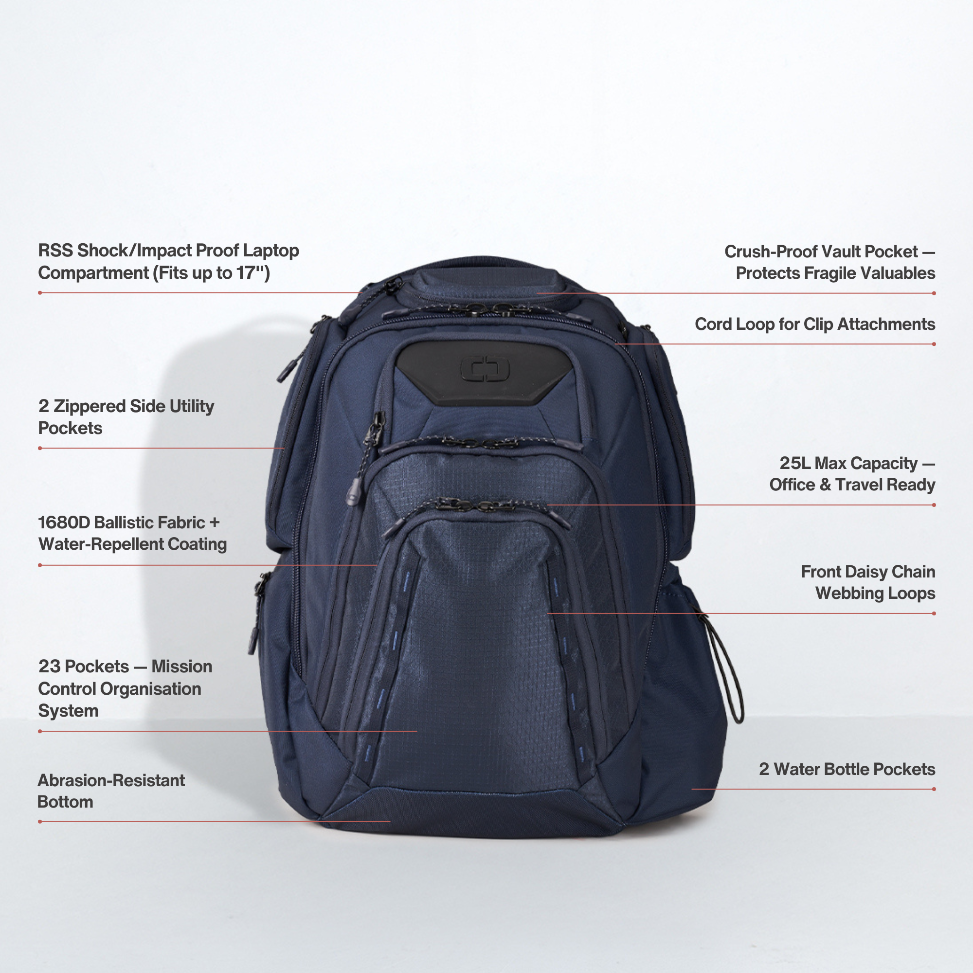 Renegade Pro Backpack - Navy