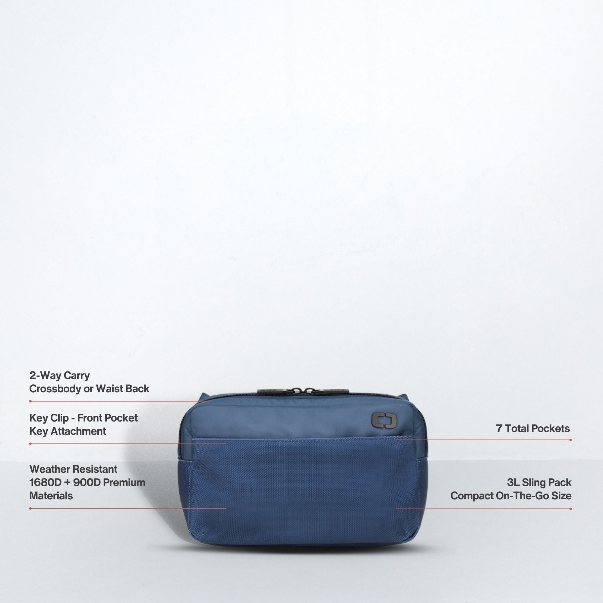 Pace Pro Crossbody - Moonlight Ocean
