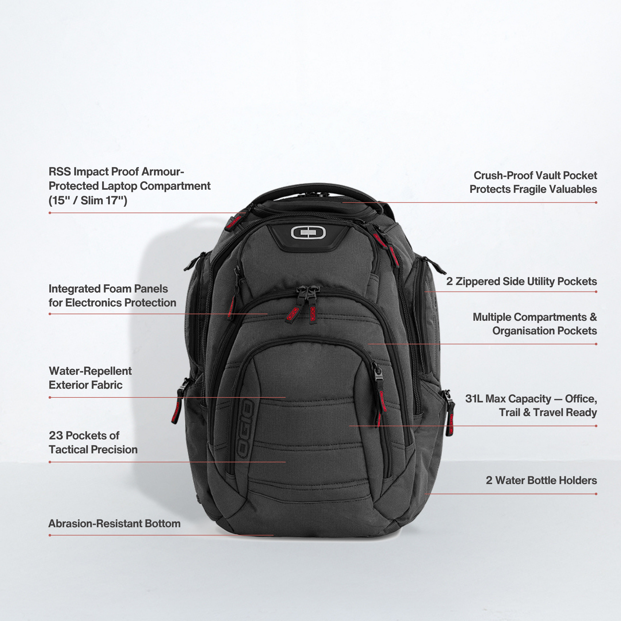 Renegade Rss Laptop Backpack - Black Pindot