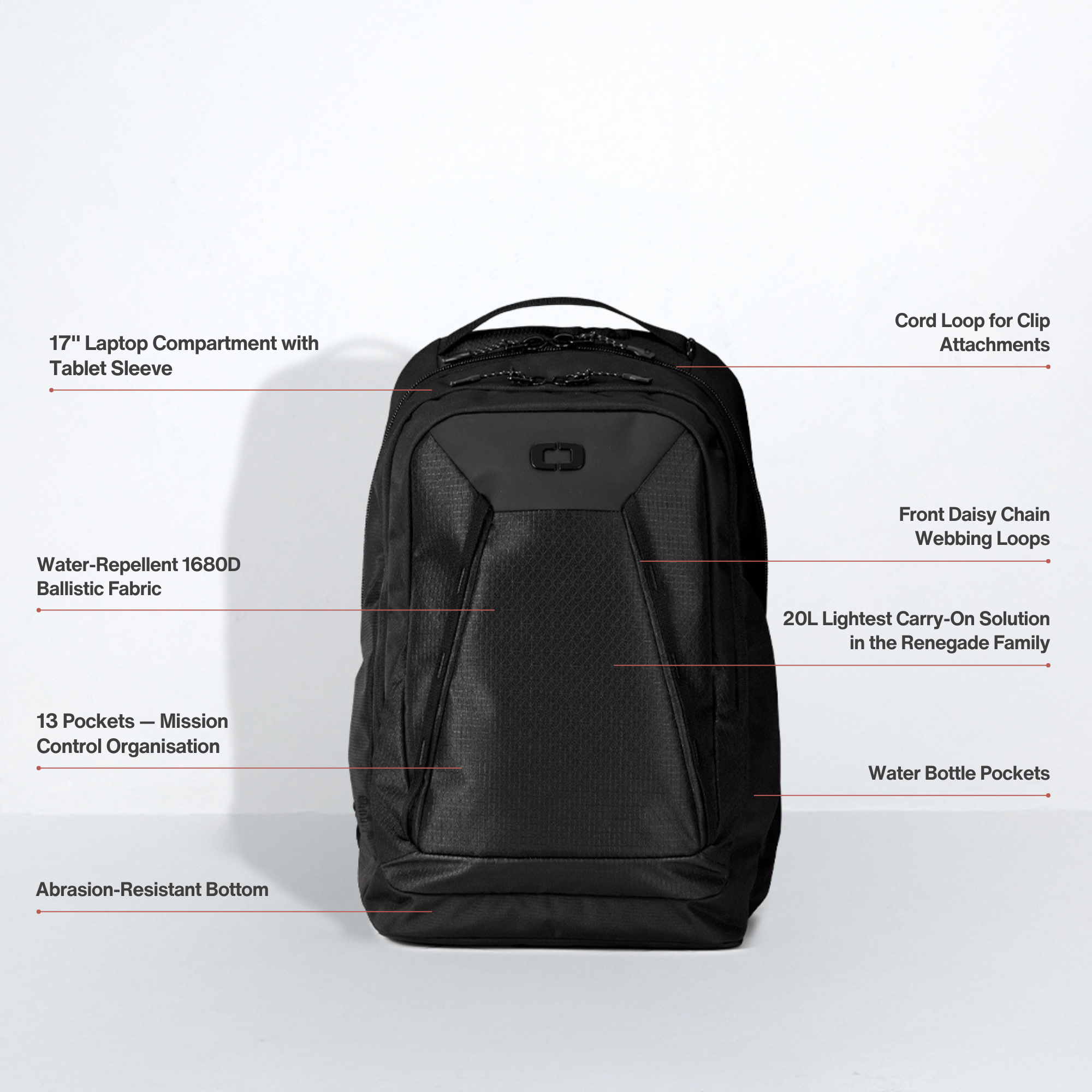 Bandit Pro Backpack - Black