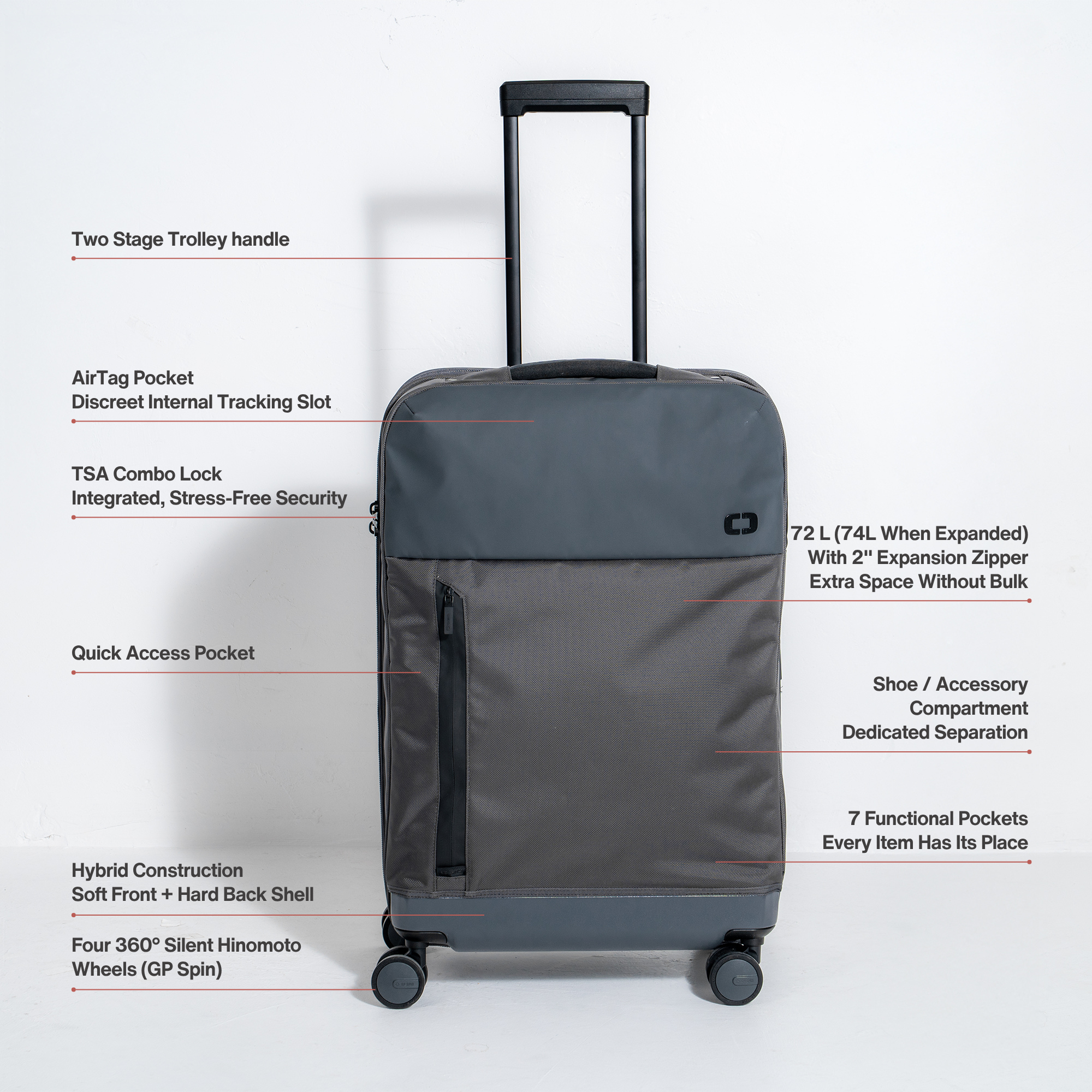 Pace Pro Hybrid Checked Bag