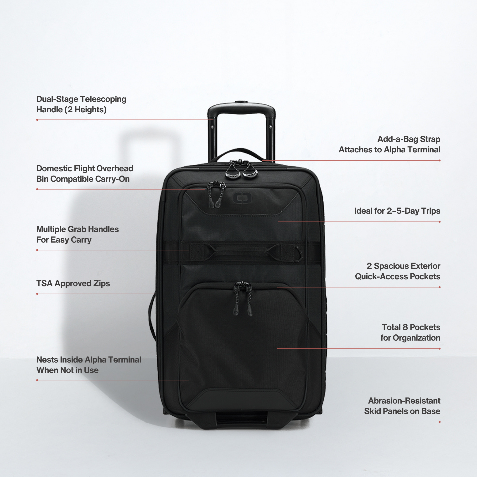 Ogio Alpha Layover Carry-on
