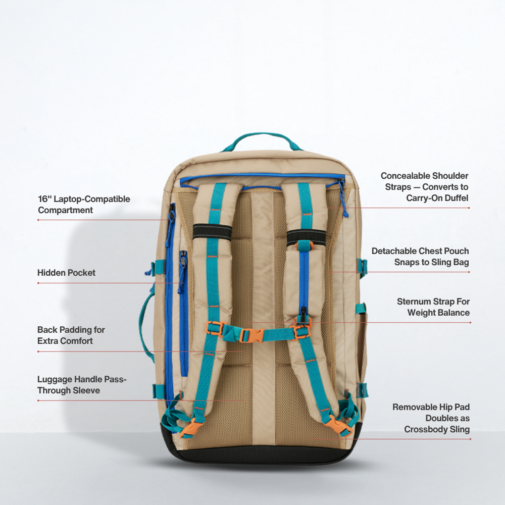 Ogio Alpha Venture Backpack