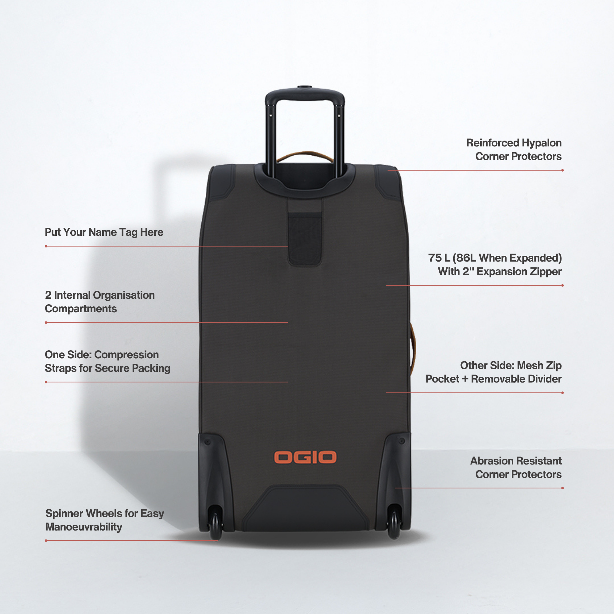 Ogio Alpha Terminal Checked Bag