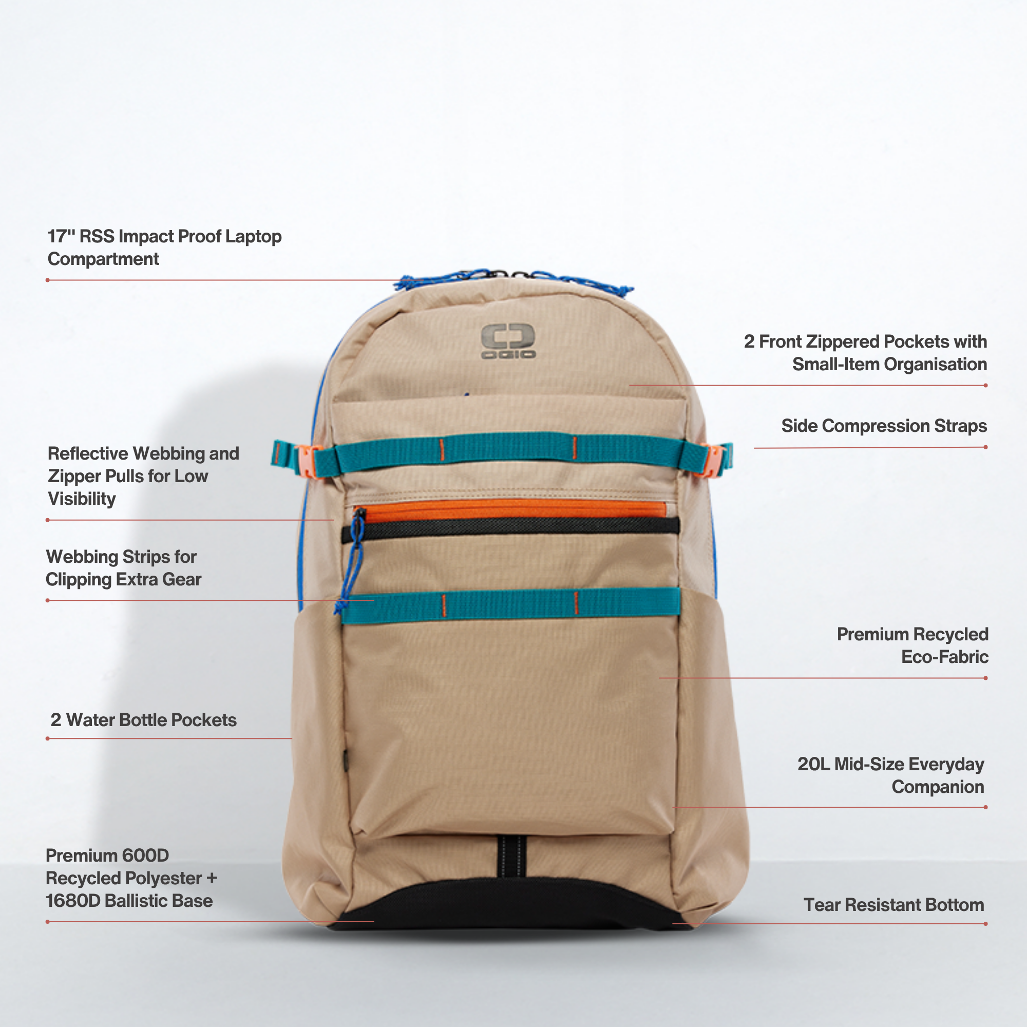 Ogio Alpha 20L Backpack 20L