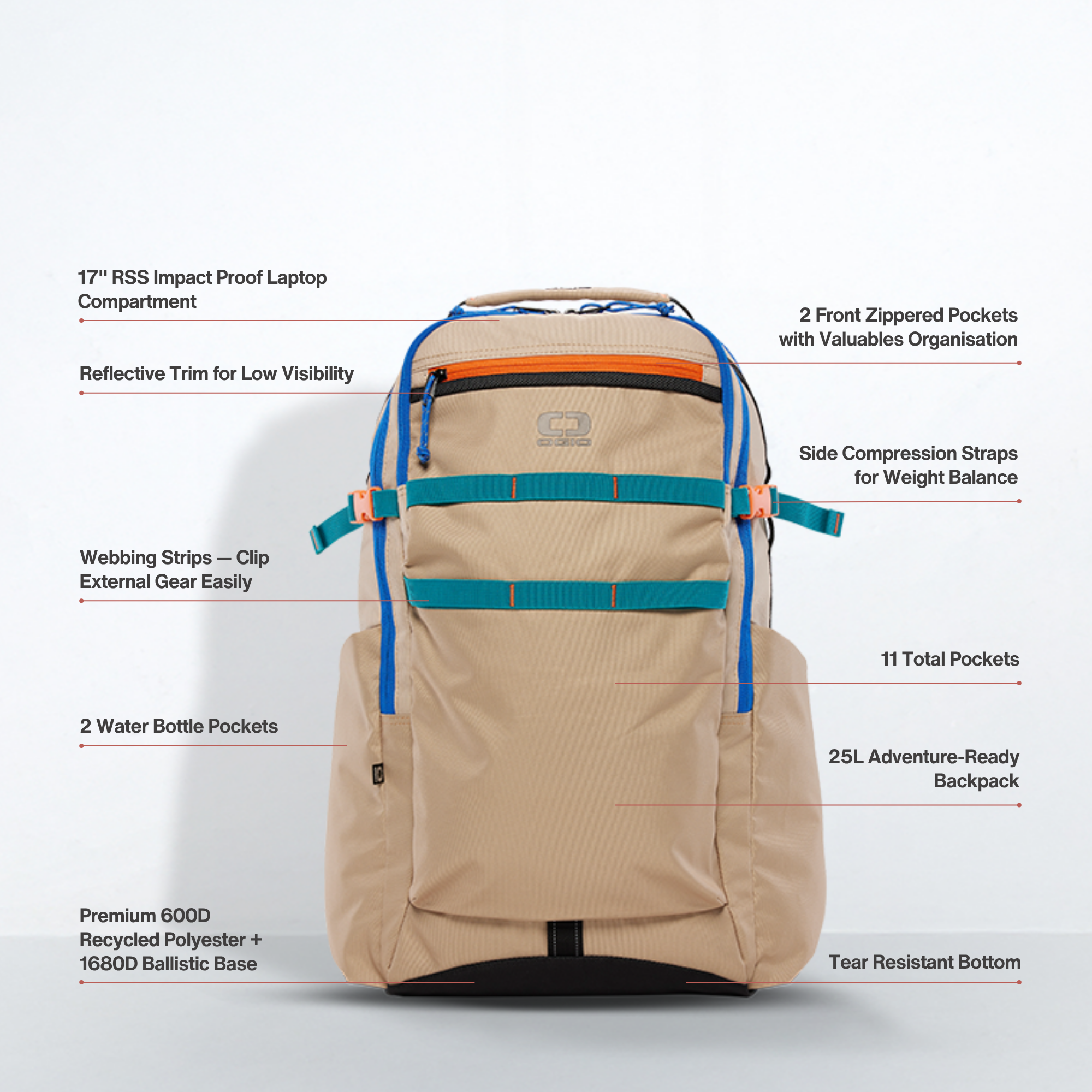 Ogio Alpha 25L Backpack 25L