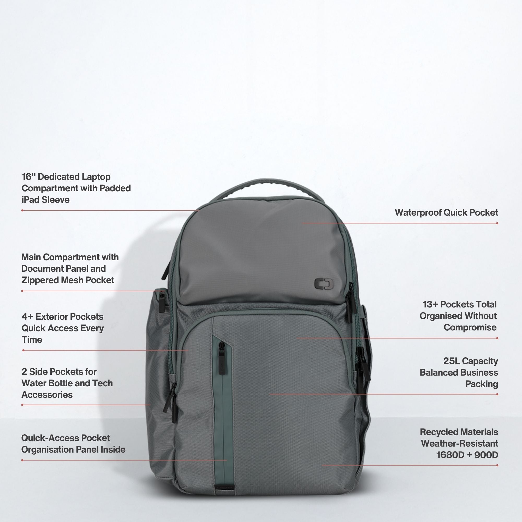 Pace Pro 25L Backpack - Stormy Weather