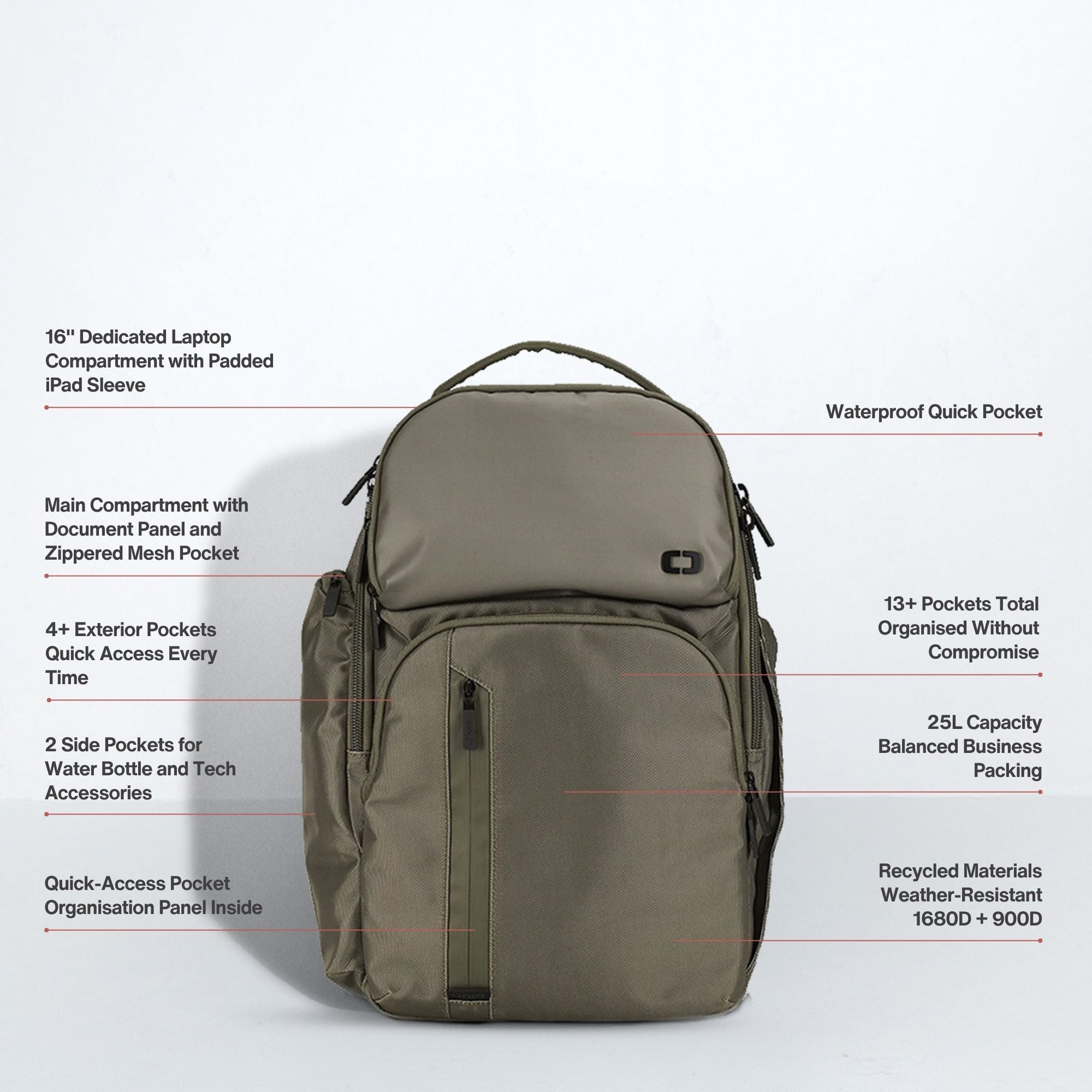 Pace Pro 25L Backpack - Moss