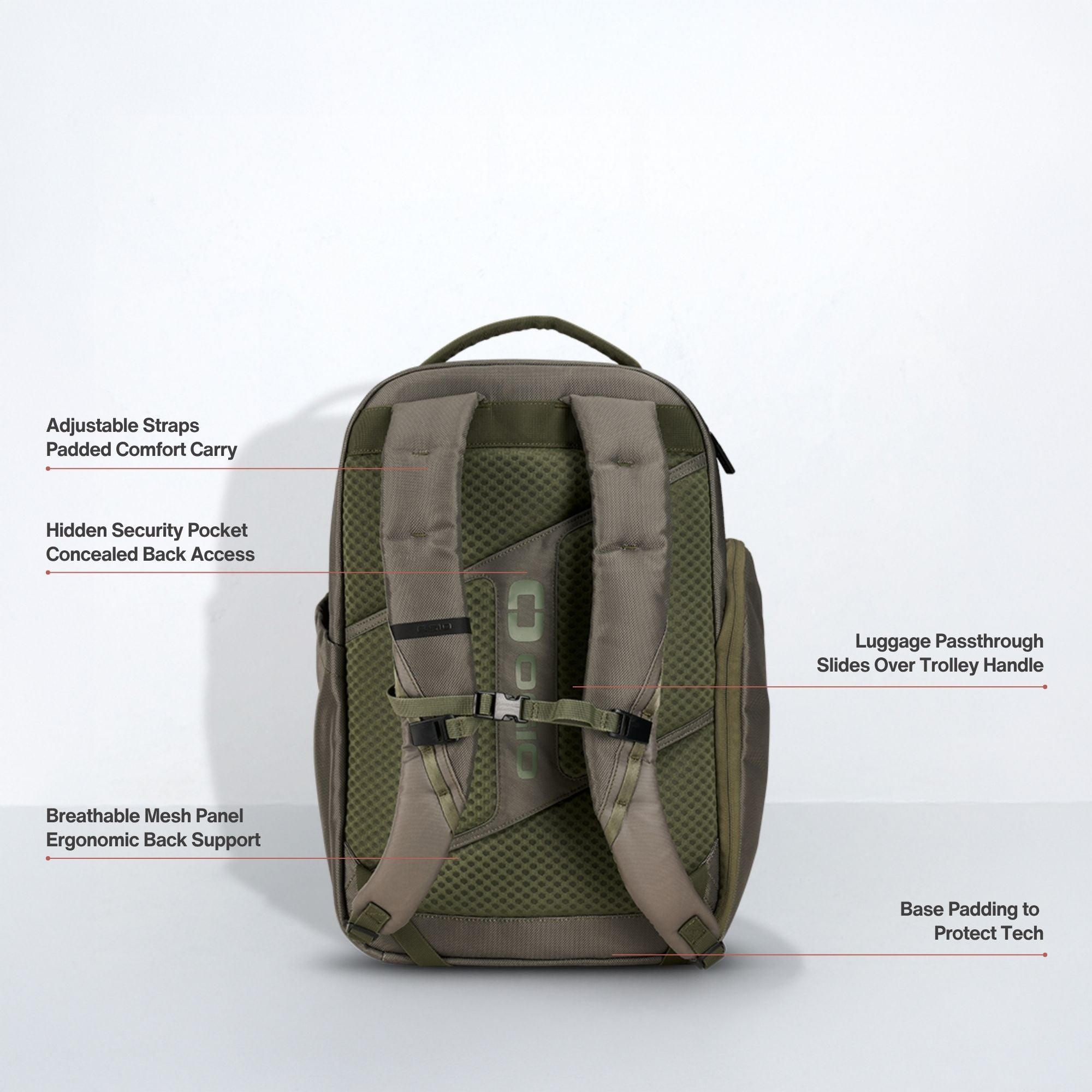 Pace Pro 25L Backpack - Moss
