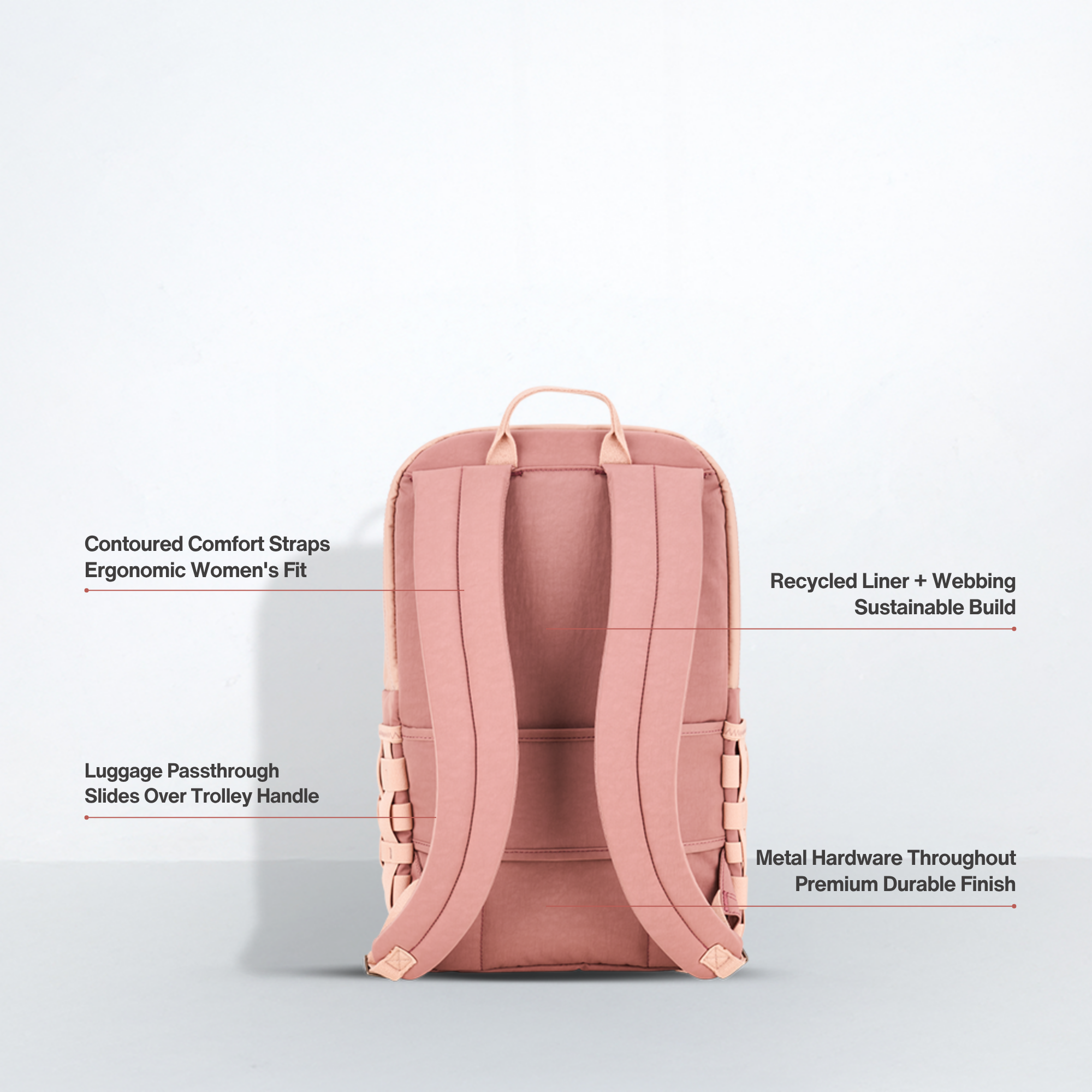RISE BACKPACK