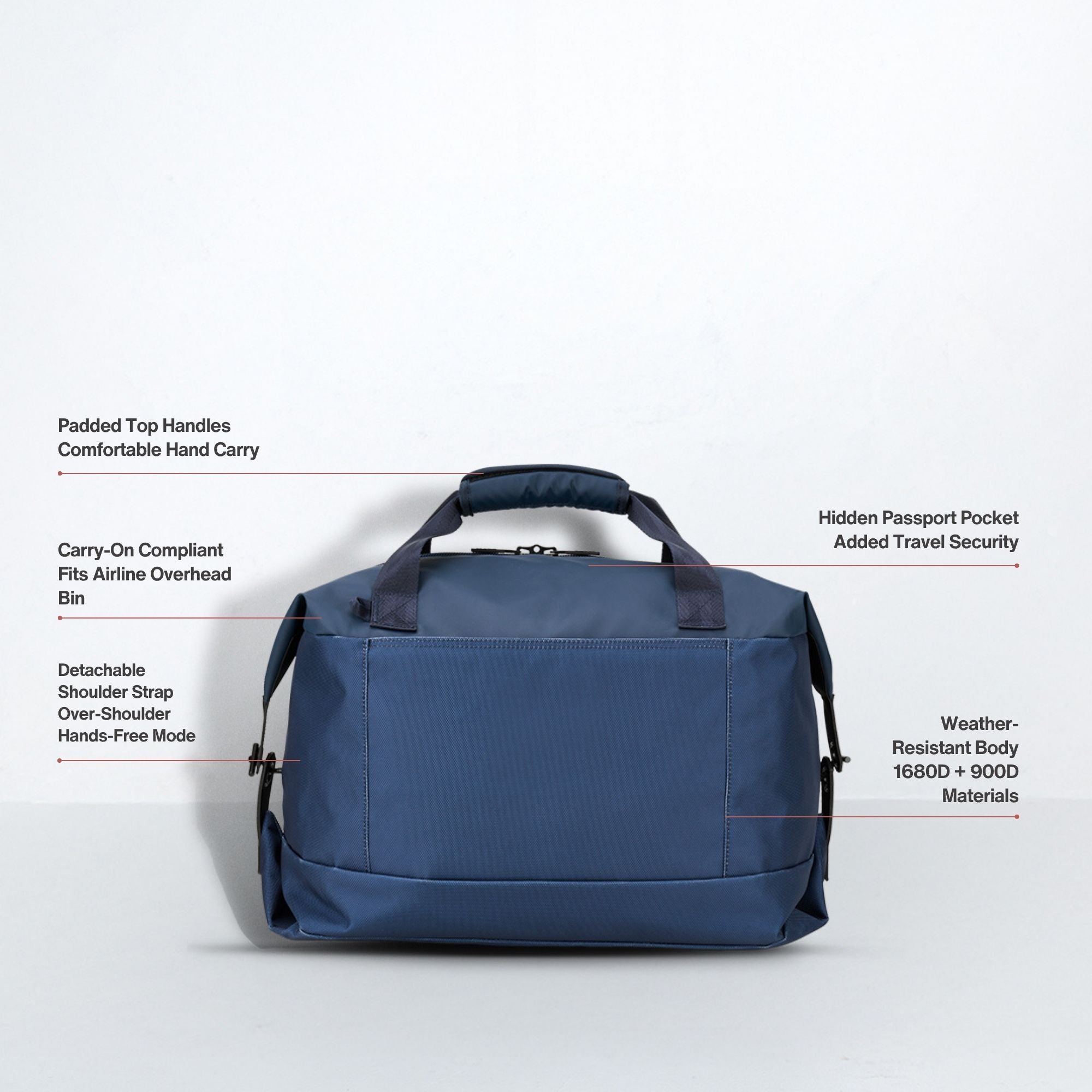 Ogio Pace Pro Duffle - Moonlight Ocean