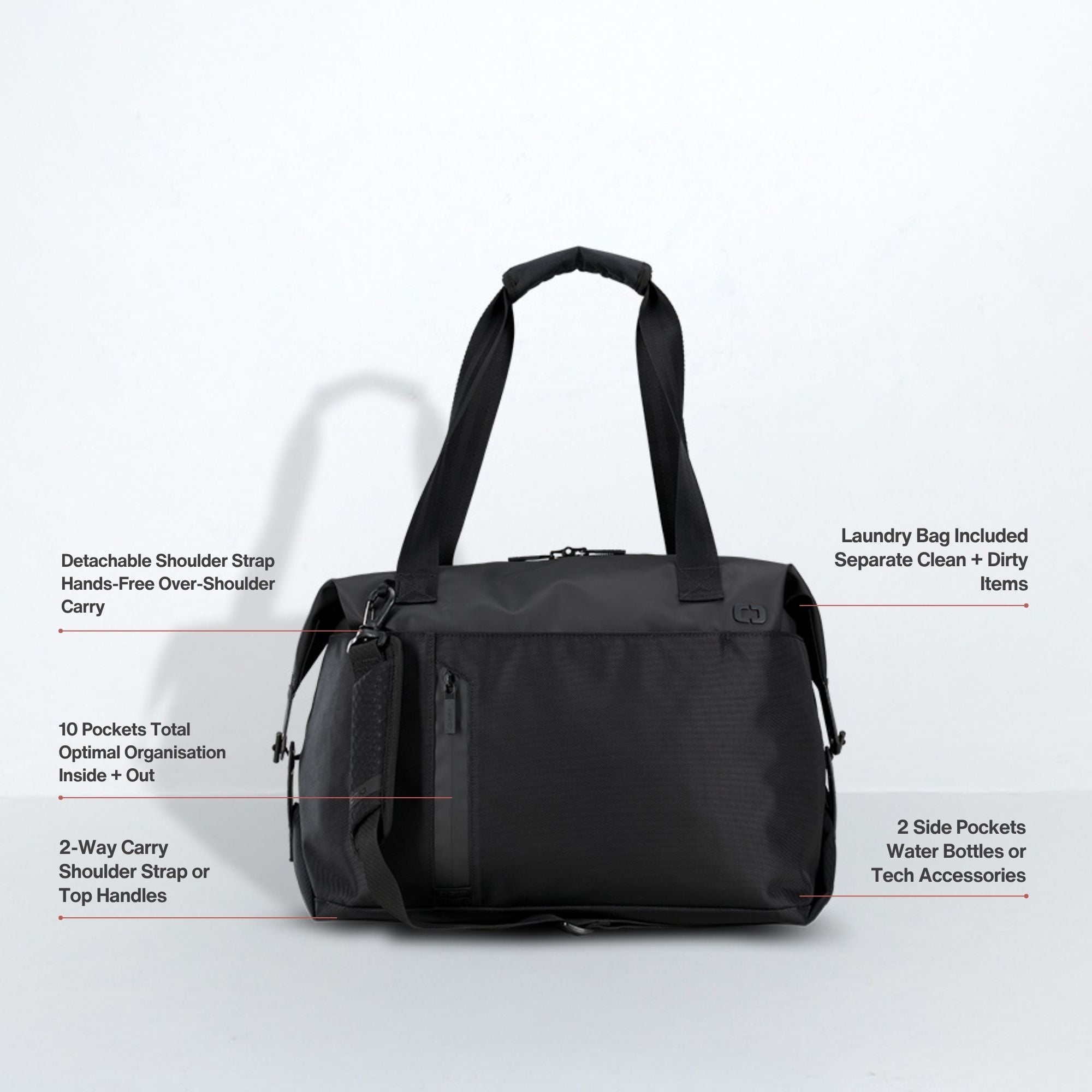 Ogio Pace Pro Duffle
