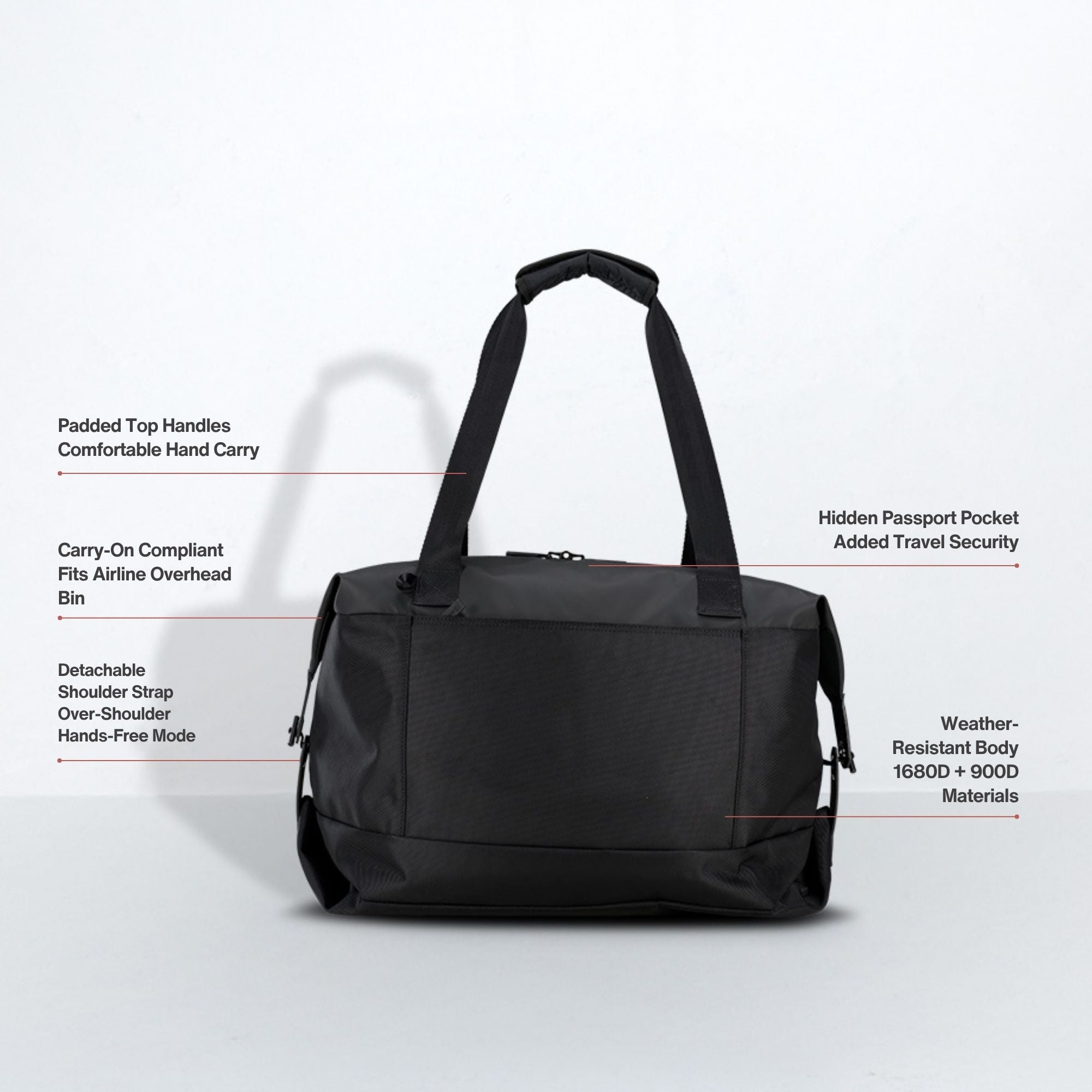 Ogio Pace Pro Duffle
