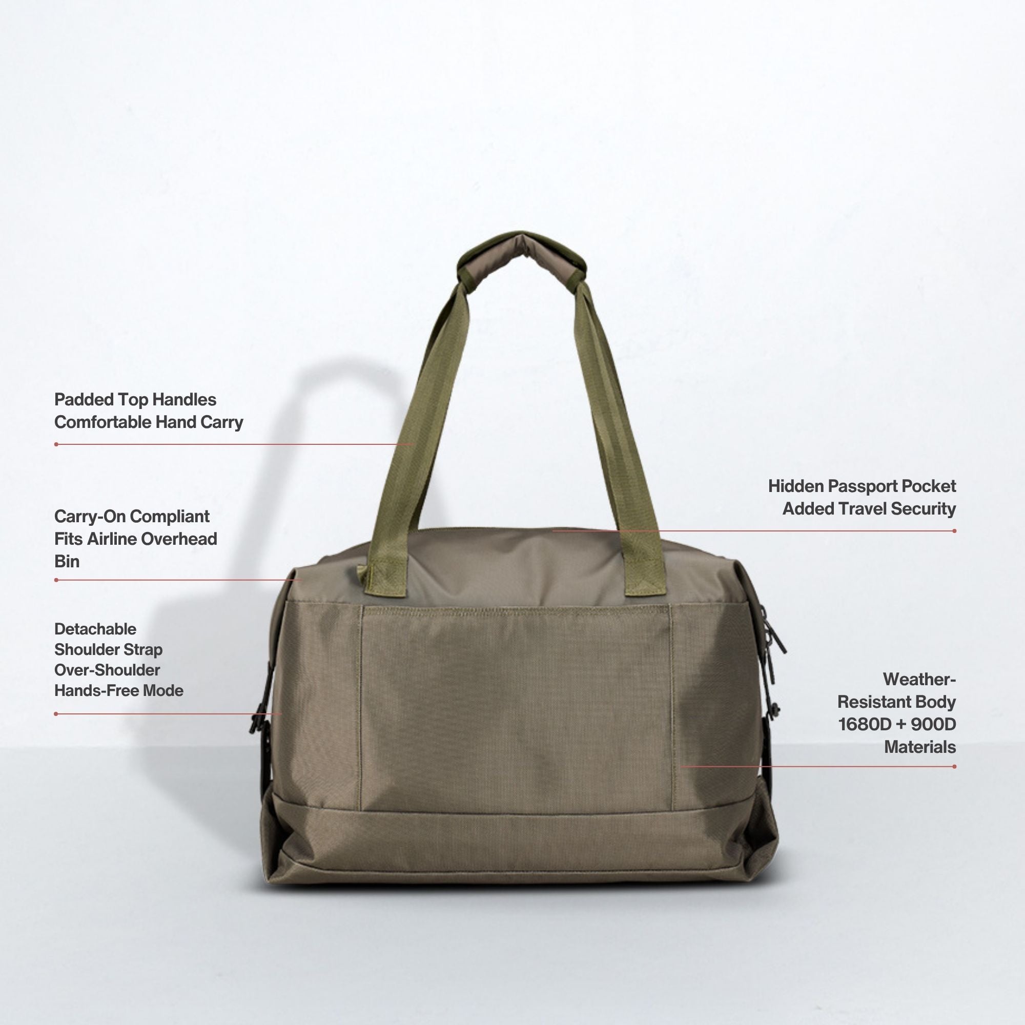 Ogio Pace Pro Duffle