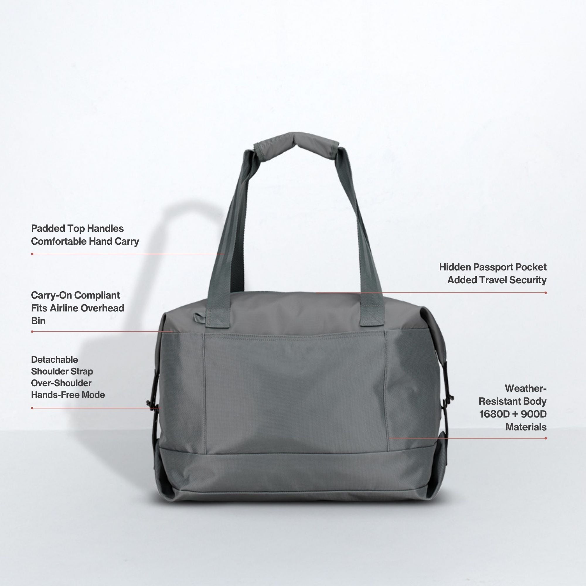 Ogio Pace Pro Duffle