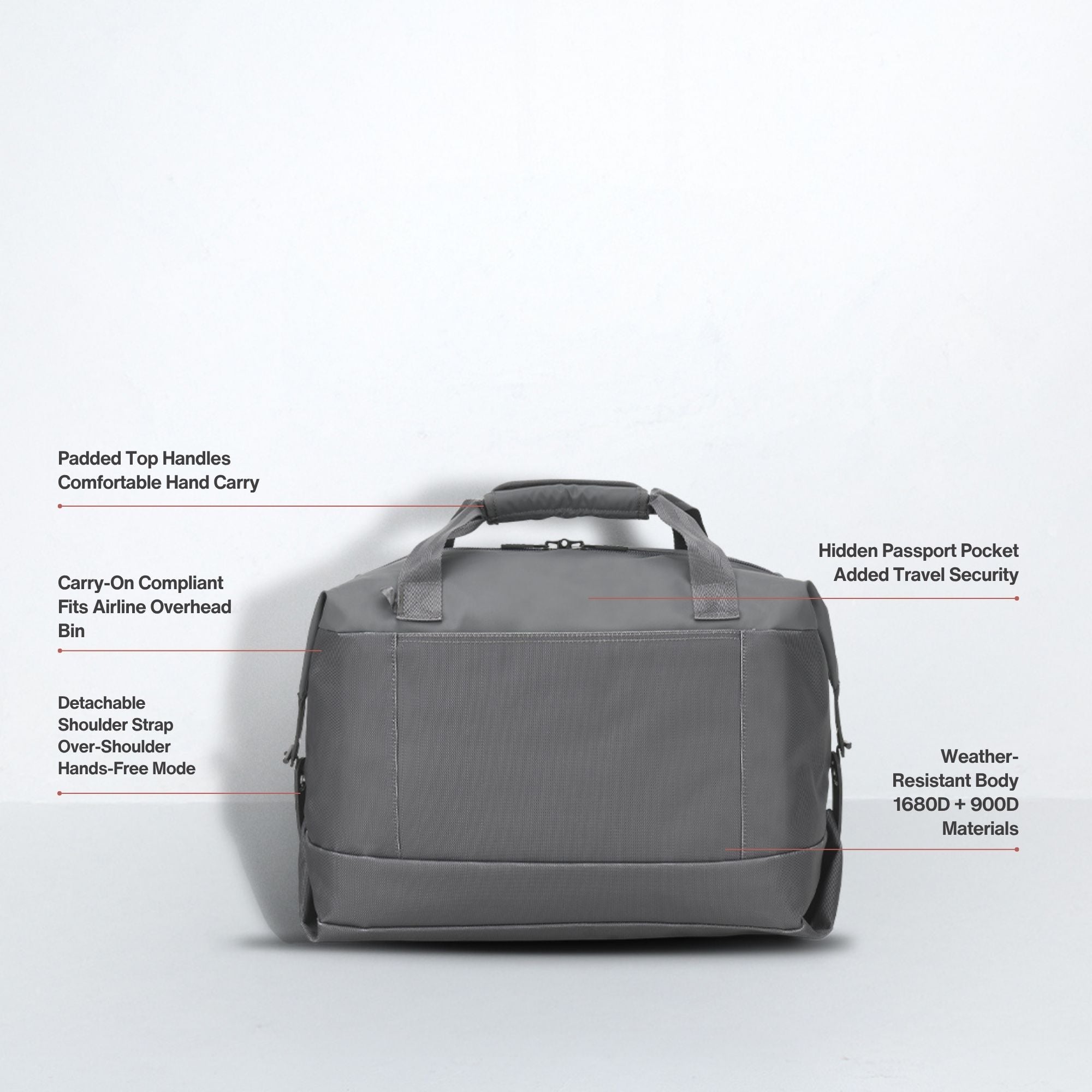 Ogio Pace Pro Duffle  - Grey Pinstripe