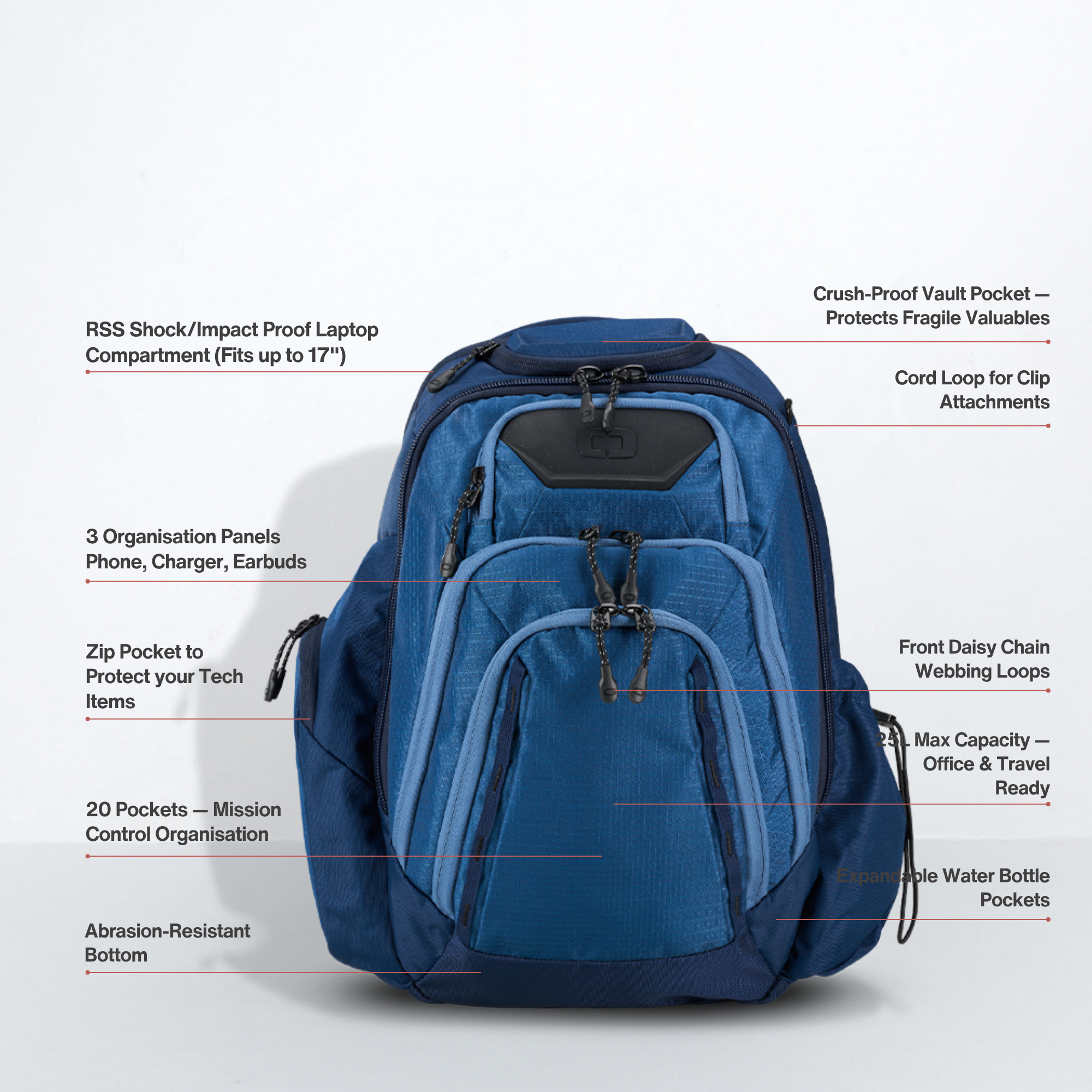 Gambit Pro Backpack - Navy Abyss
