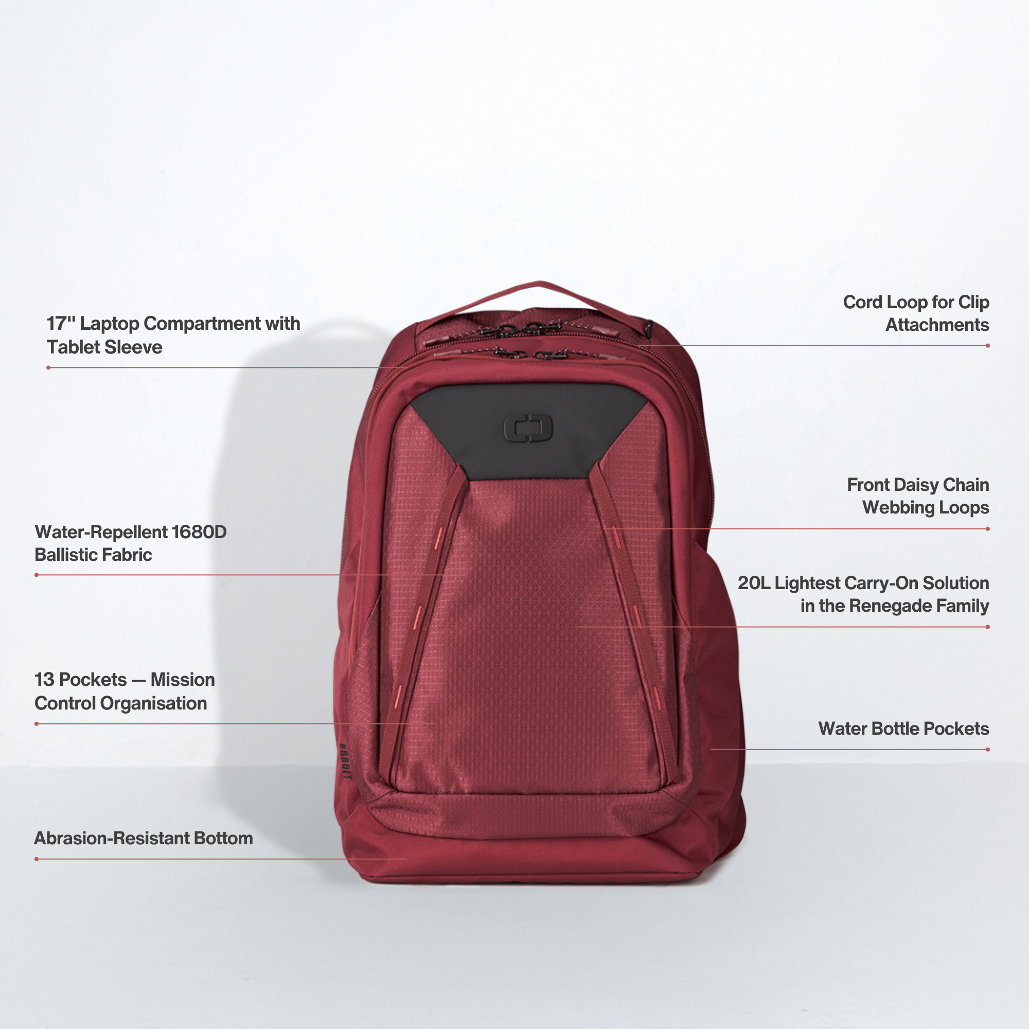 Bandit Pro - Burgundy