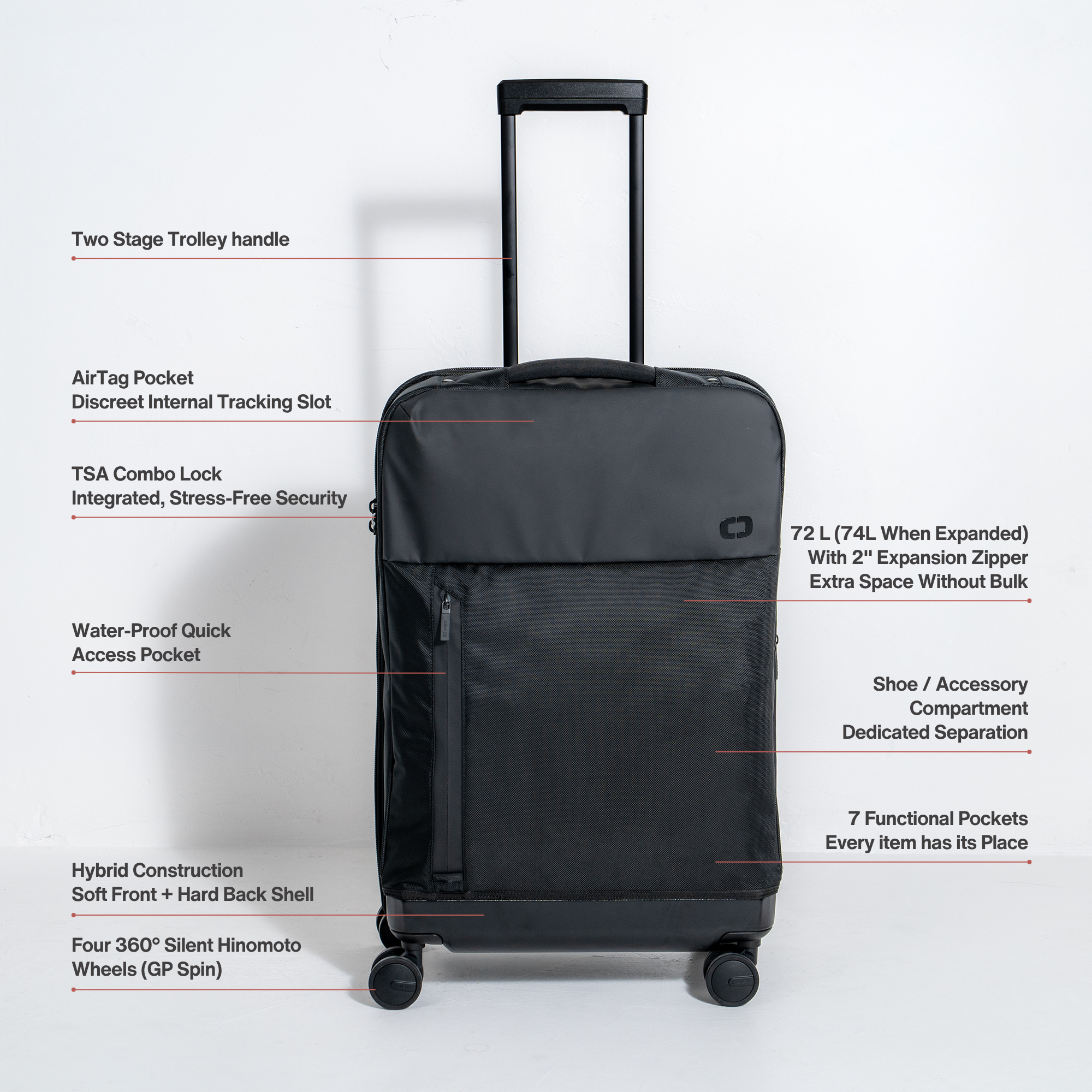 Pace Pro Hybrid Checked Bag