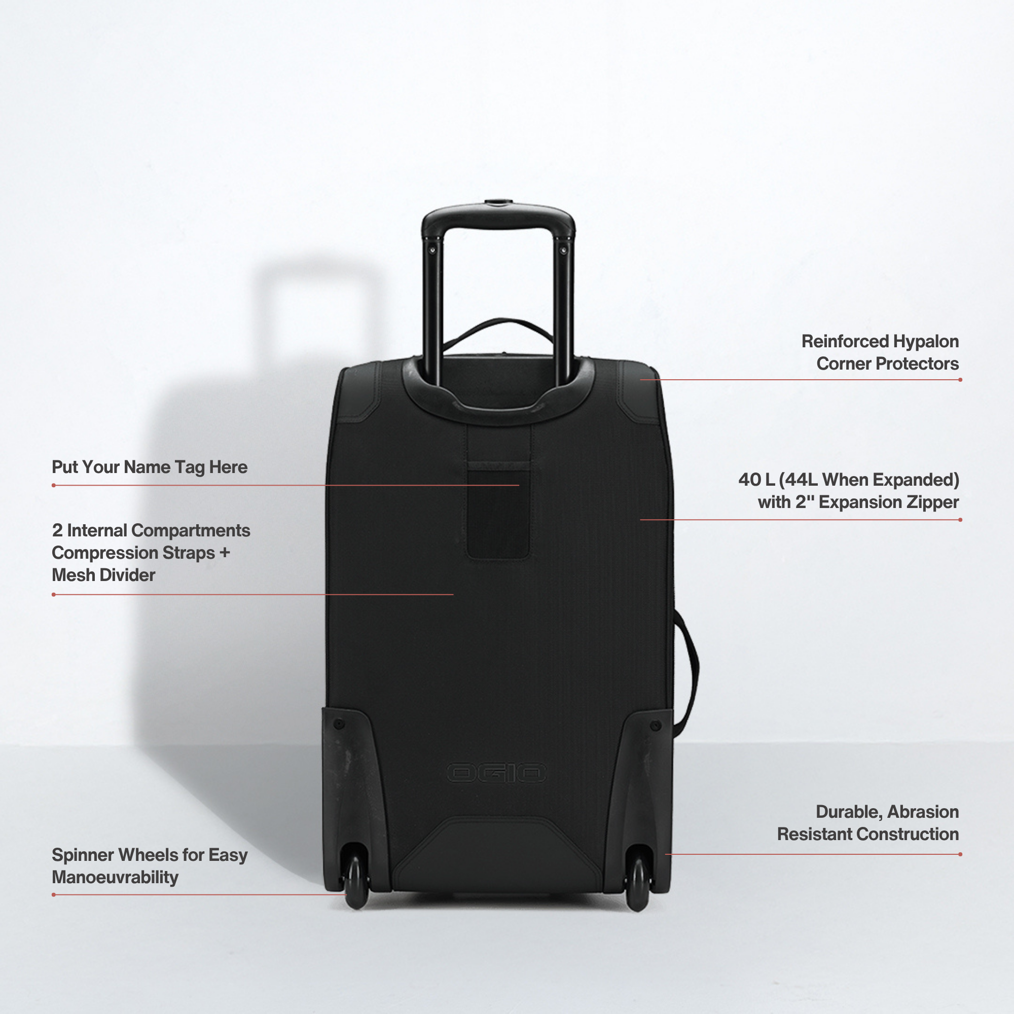 Ogio Alpha Layover Carry-on