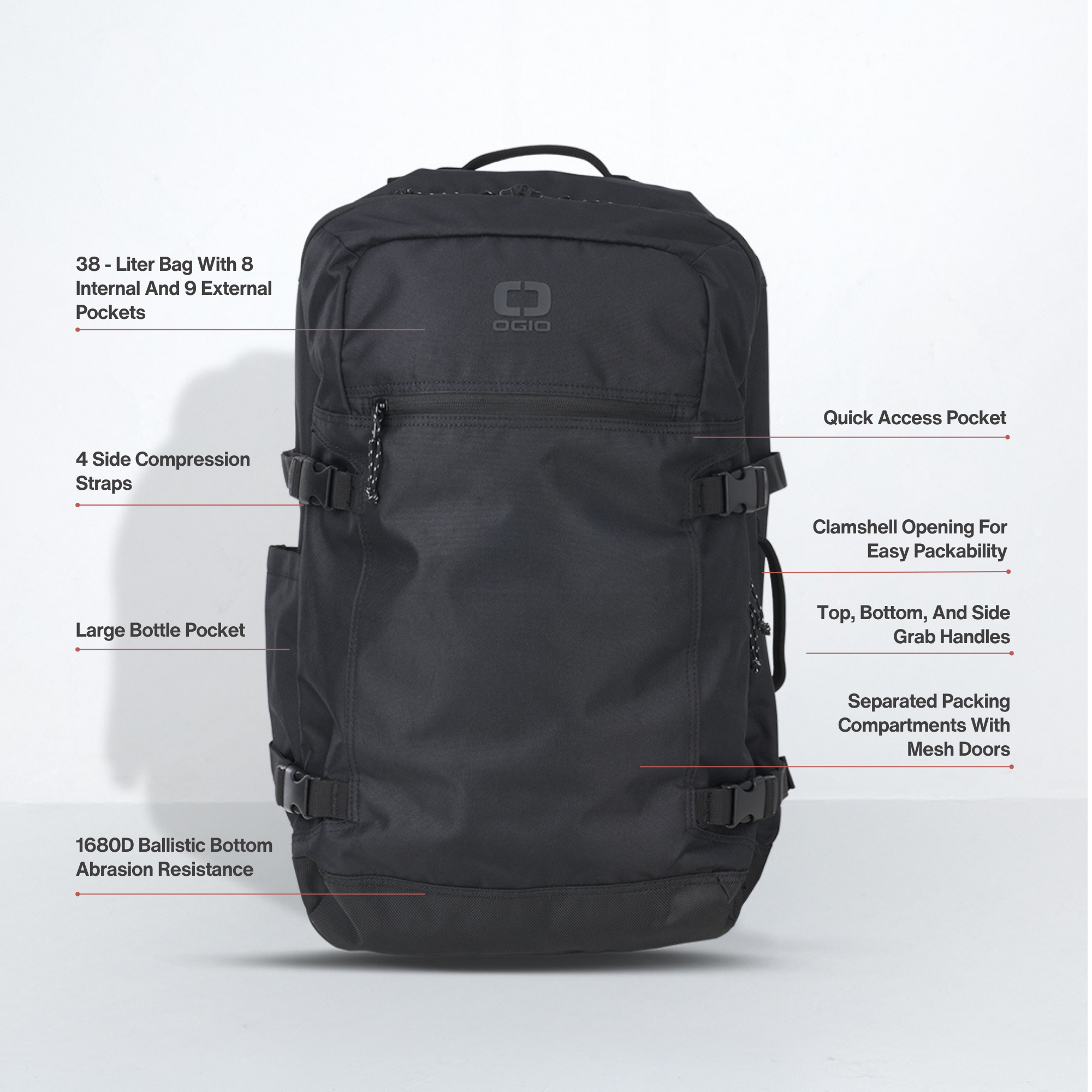 Ogio Alpha Venture Backpack