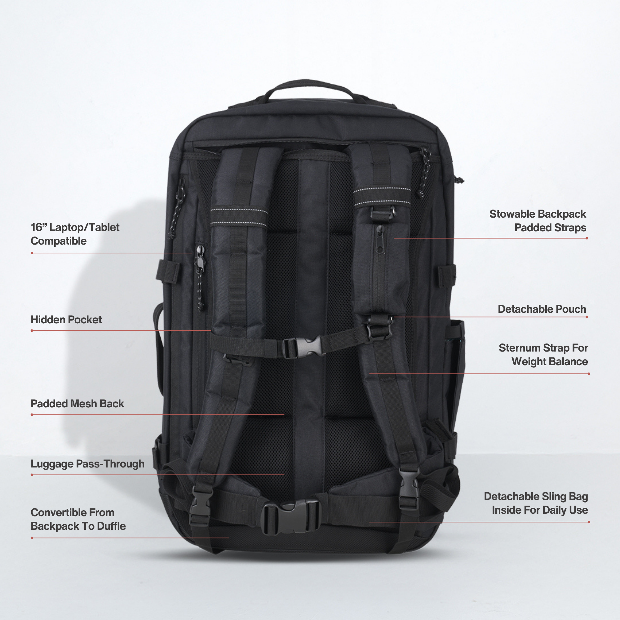 Ogio Alpha Venture Backpack